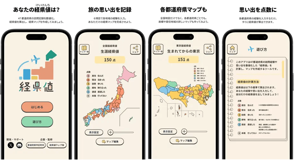 経県値